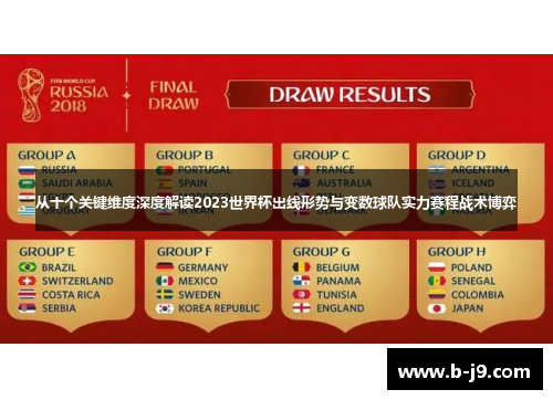 从十个关键维度深度解读2023世界杯出线形势与变数球队实力赛程战术博弈