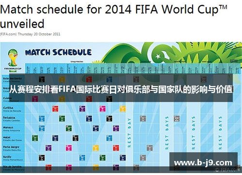 从赛程安排看FIFA国际比赛日对俱乐部与国家队的影响与价值