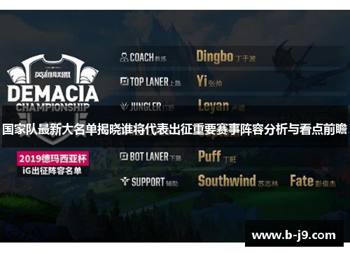 国家队最新大名单揭晓谁将代表出征重要赛事阵容分析与看点前瞻