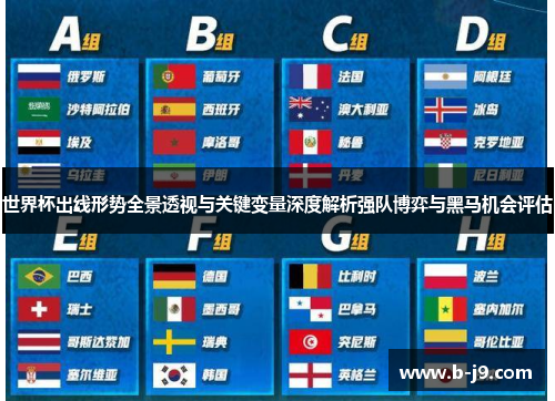 世界杯出线形势全景透视与关键变量深度解析强队博弈与黑马机会评估