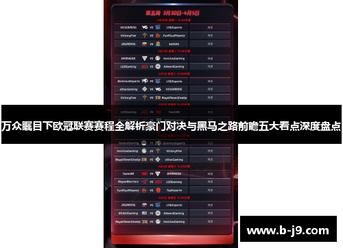 万众瞩目下欧冠联赛赛程全解析豪门对决与黑马之路前瞻五大看点深度盘点