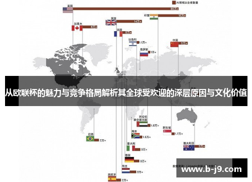 从欧联杯的魅力与竞争格局解析其全球受欢迎的深层原因与文化价值