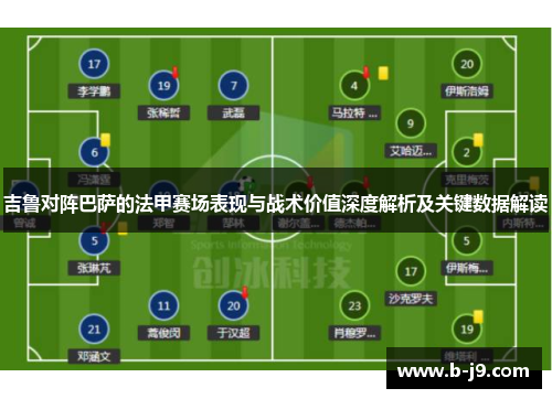 吉鲁对阵巴萨的法甲赛场表现与战术价值深度解析及关键数据解读