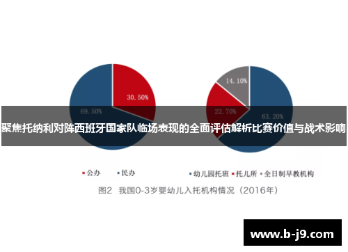 聚焦托纳利对阵西班牙国家队临场表现的全面评估解析比赛价值与战术影响
