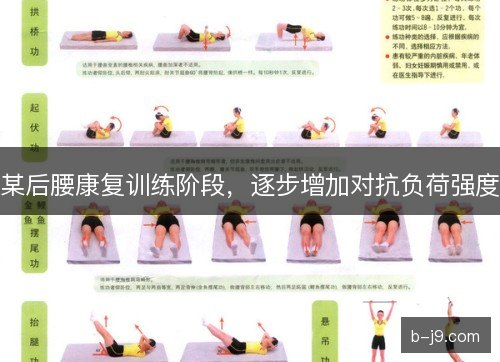 某后腰康复训练阶段,逐步增加对抗负荷强度 某后腰康复训练阶段,逐步增加对抗负荷强度